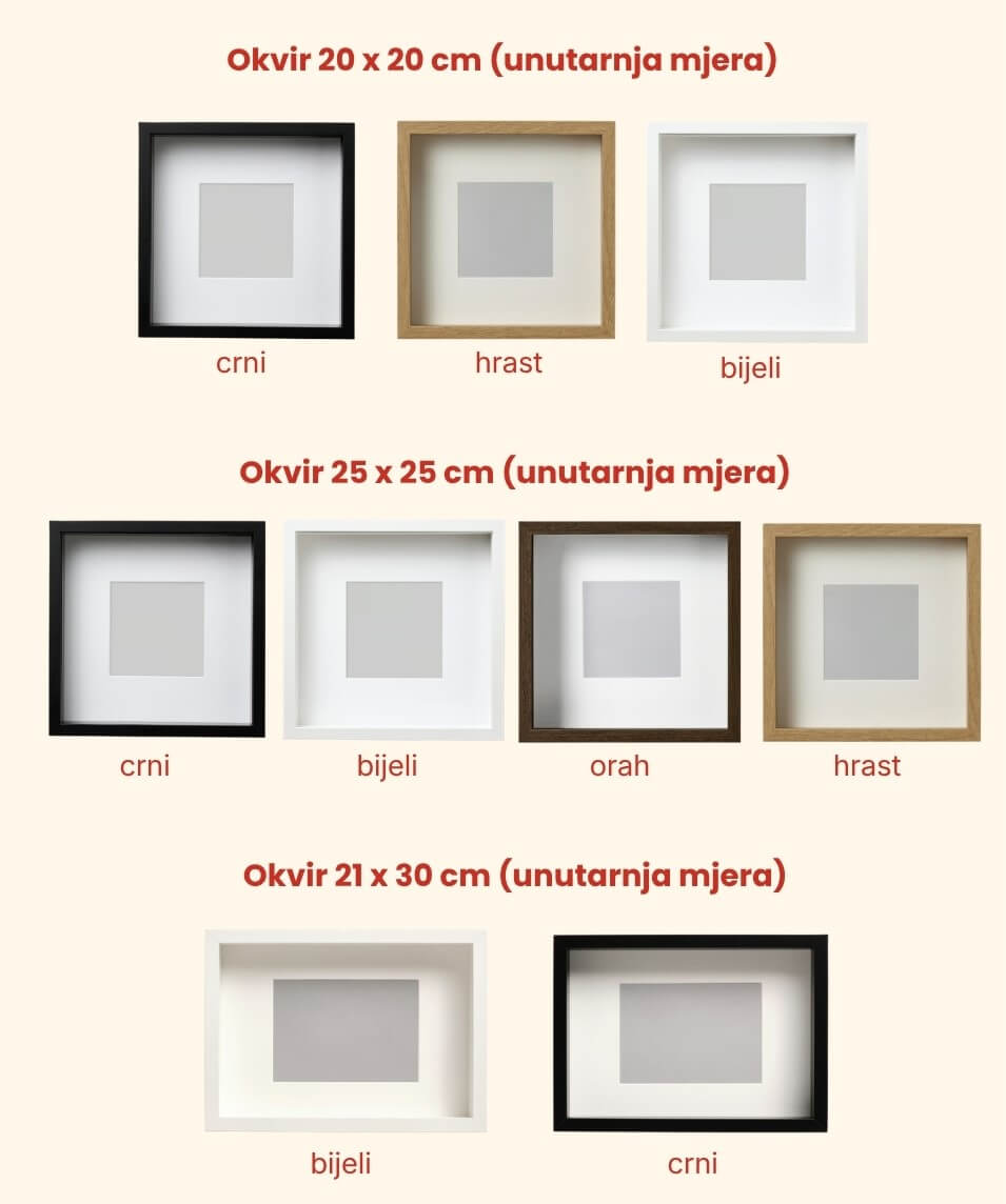 Plastična zaštita za okvire