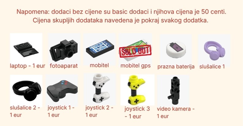 Gadgeti i tech oprema LEGO figurice