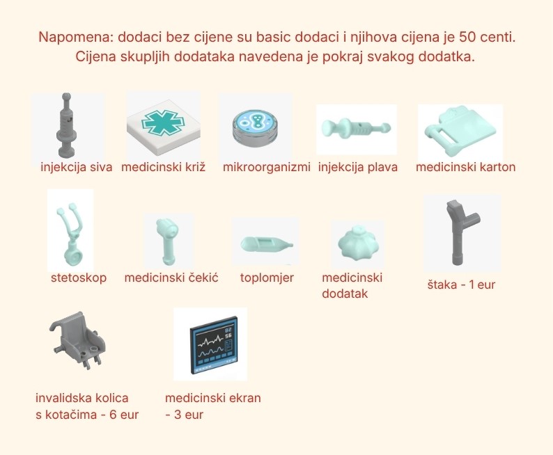Medicina dodaci LEGO figurice