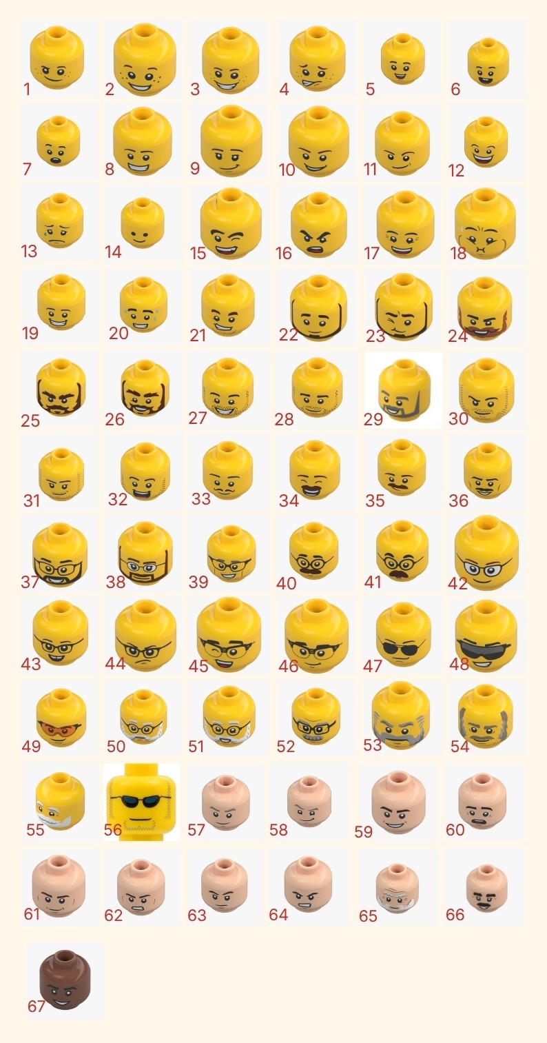 Muške glave LEGO figurice