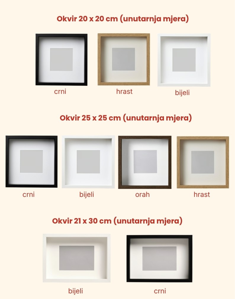 Plastična zaštita za okvire