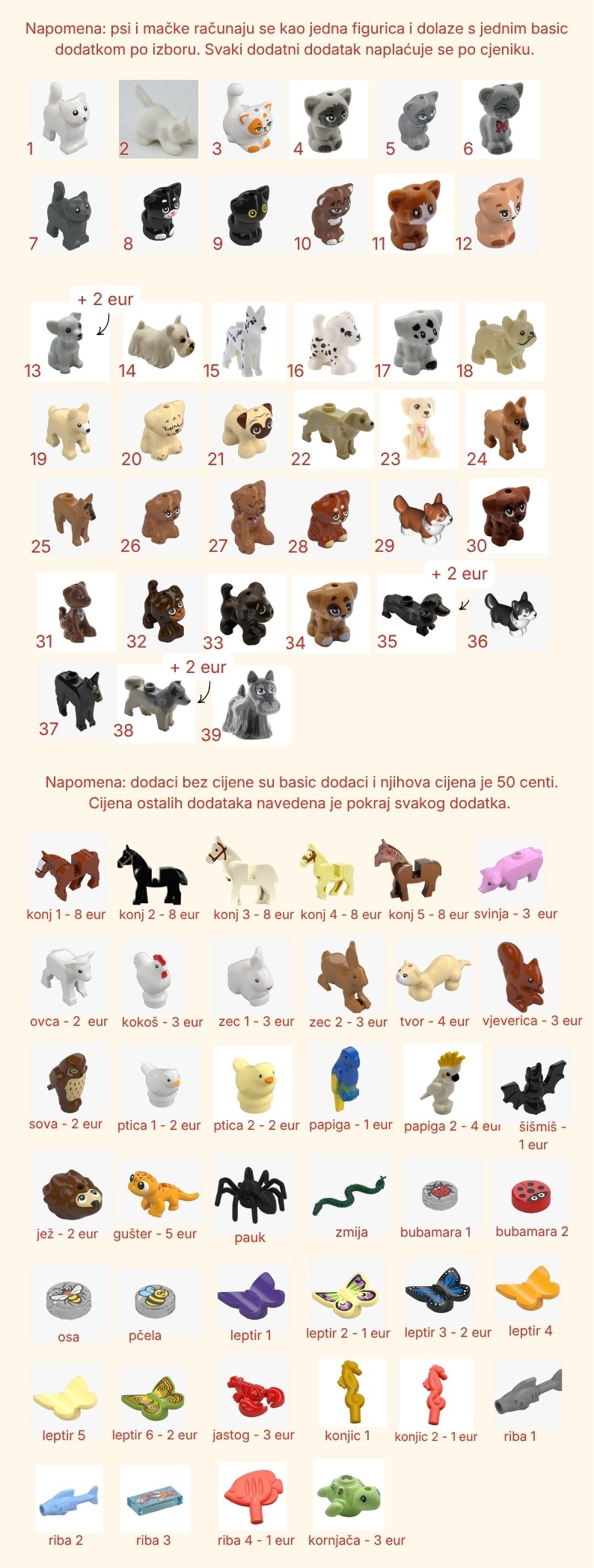 Životinje dodaci LEGO figurice