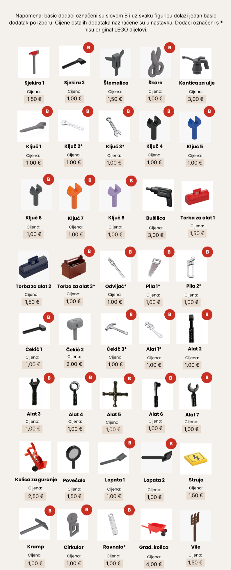 Alat dodaci LEGO figurice