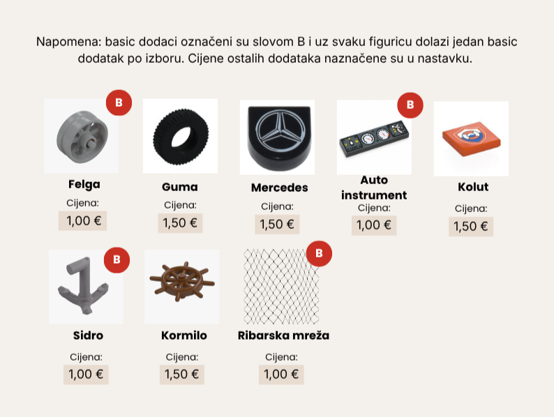 Auto i brod dodaci