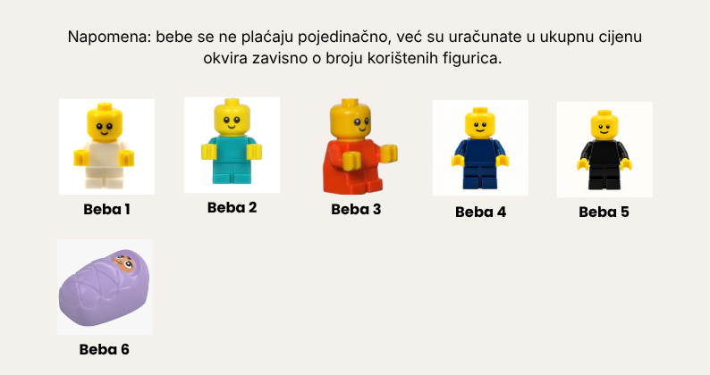 Bebe gotove figurice