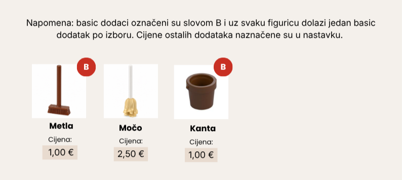 čišćenje lego dodaci