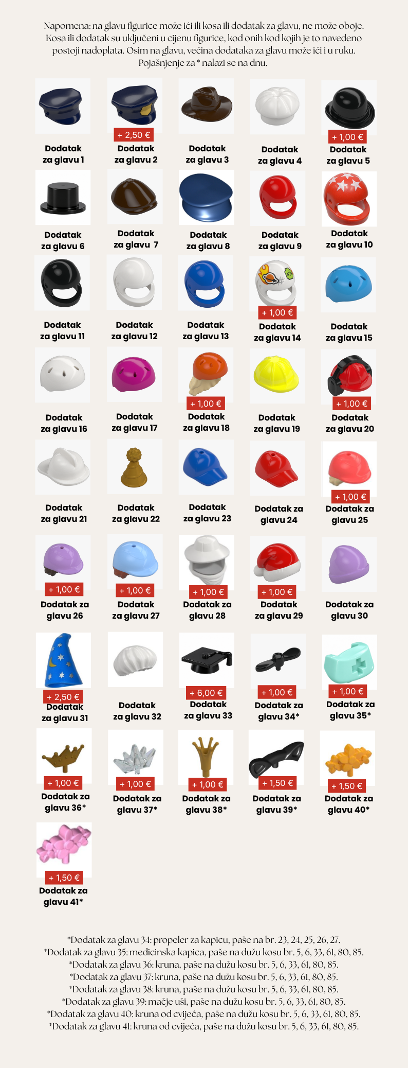 dodaci za glavu lego dodaci