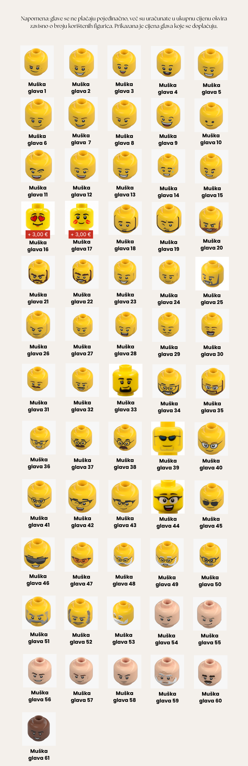 Muške glave LEGO figurice