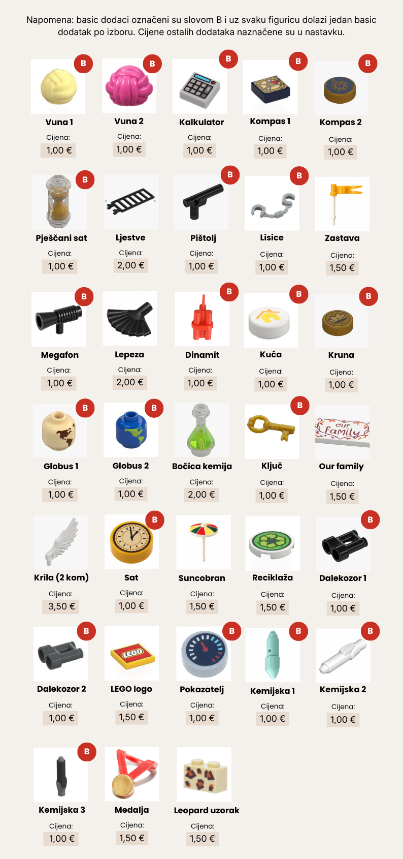 Ostali dodaci LEGO figurice