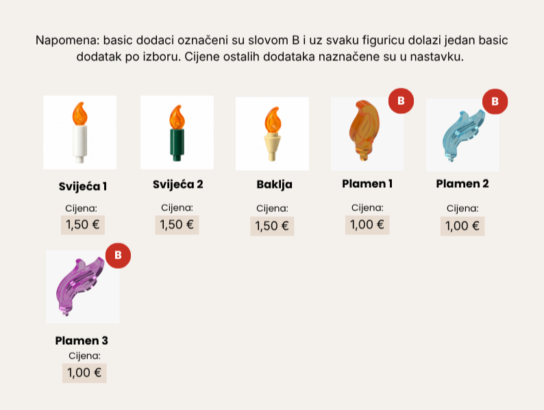 svijeće dodaci LEGO figurice