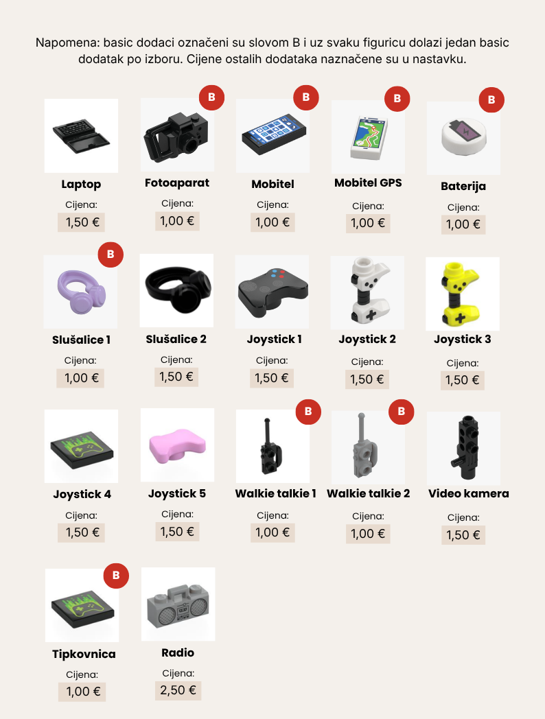Gadgeti i tech oprema LEGO figurice